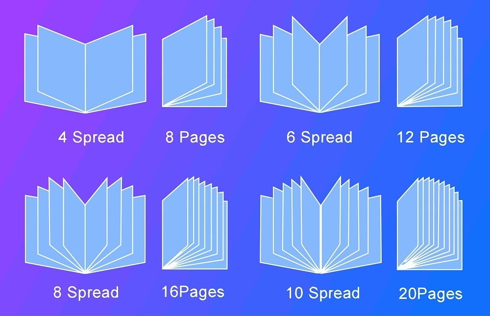 Board Books